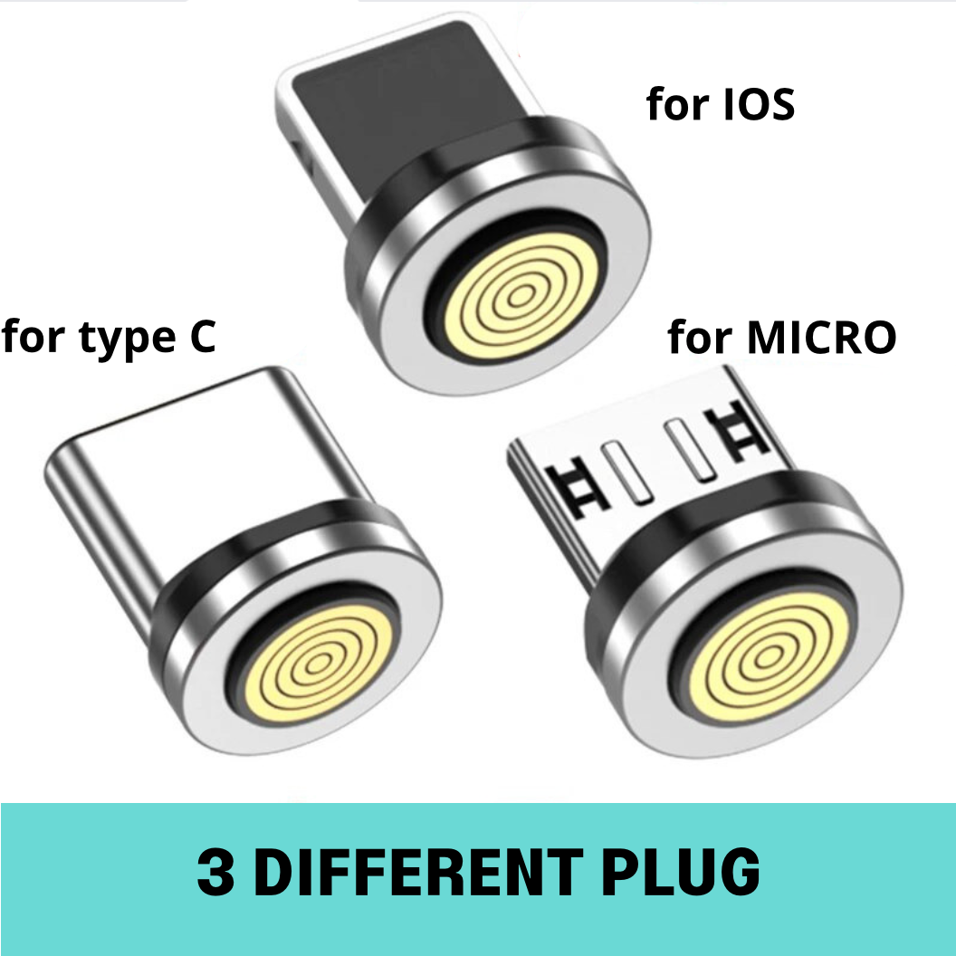Magnet cable